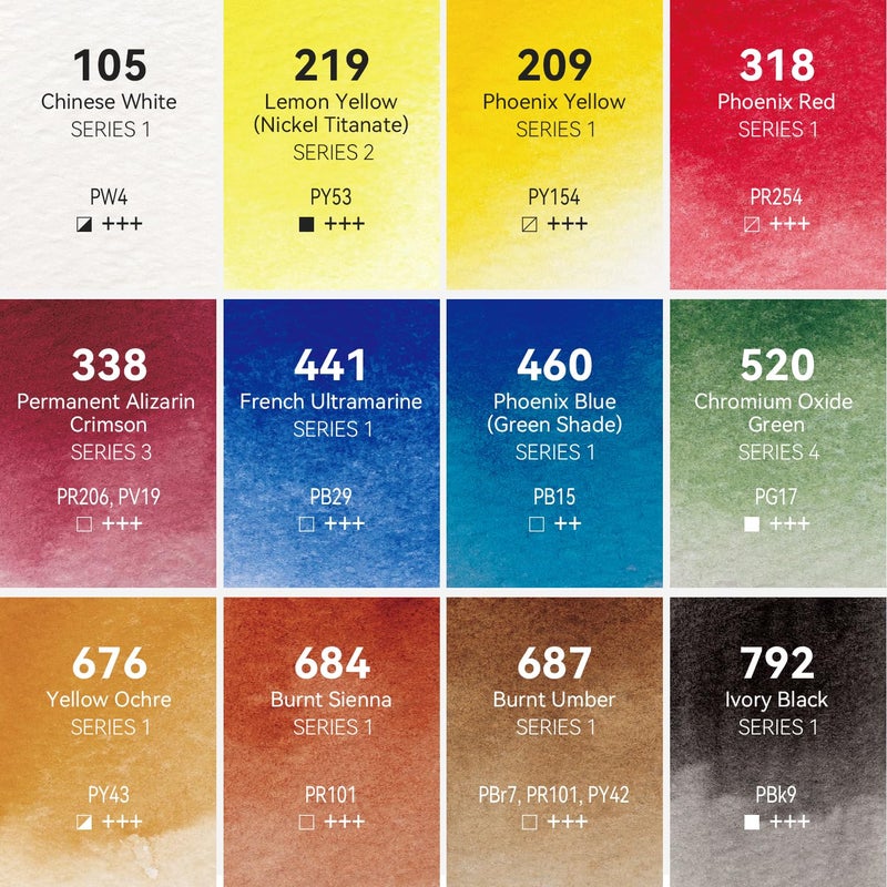 فينيكس طلاء ألوان مائية احترافي من فينيكس - نصف مقلاة بألوان مائية واحدة - أخضر زيتوني 569 - Image 2